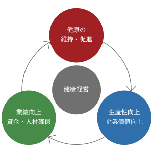 イメージ画像